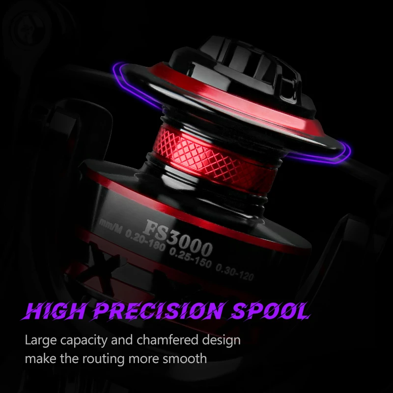 DEUKIO スピニングフィッシングリール 2000-700 - Trolling Reel のレビューと価格