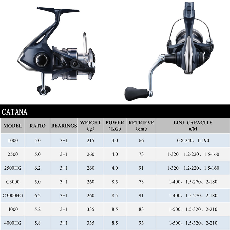 シマノカタナスピニングフィッシングリール3 + 1bbメタル - Abu Garcia Reel Max のレビューと価格