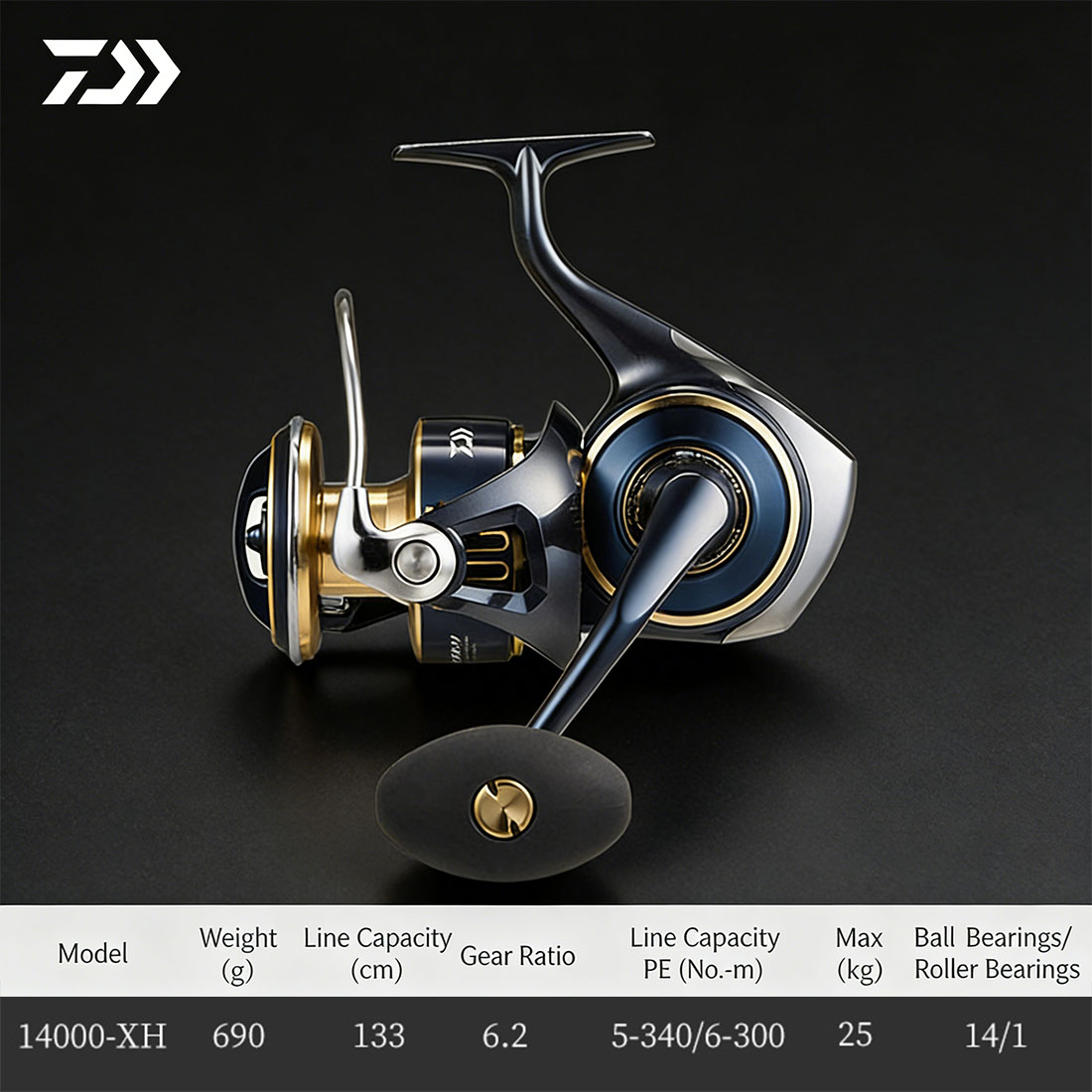 オリジナル ダイワ 2025 サルティガ 8000-2500 - Abu Garcia Reel Max のレビューと価格