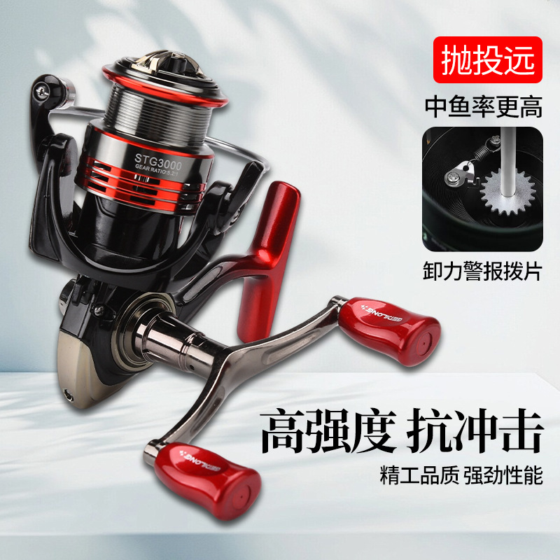 新モデルのスピニングリール。オールメタル製のワイヤーカップ、 - Trolling Reel のレビューと価格